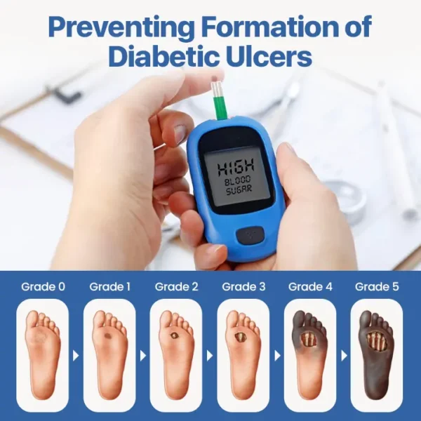 KUBOZN® VitaGluco Diabetes Treatment Cream