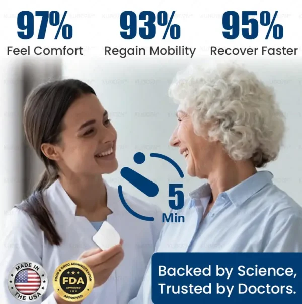 KUBOZN® Joint Relief MicroPatch – Fast Soothing for Knee Pain