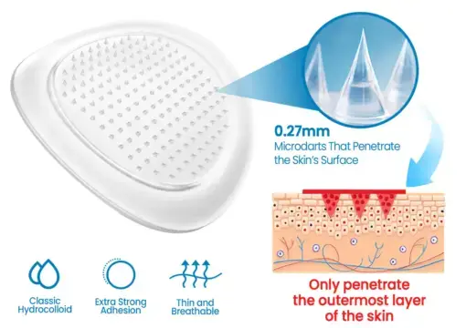 KUBOZN® Joint Pain & Inflammation Relief Microdarts Patch