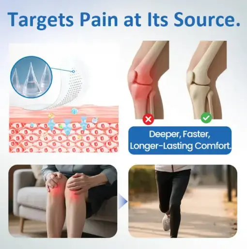 KUBOZN® Joint Pain Relief Patches