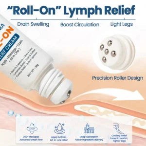 KUBOZN® Roll-On Cream for Lymphatic Drainage & Swelling Relief