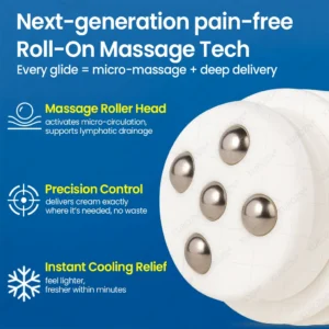 KUBOZN® Roll-On Cream for Lymphatic Drainage & Swelling Relief