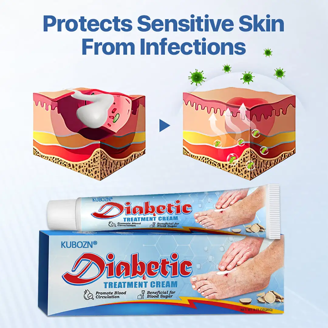 KUBOZN® VitaGluco Diabetes Treatment Cream -👨⚕️ American Academy of Dermatology (AAD) Approved
