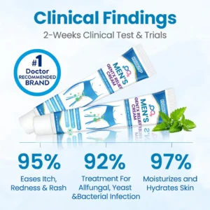 KUBOZN® Men’s GentX Relief Cream