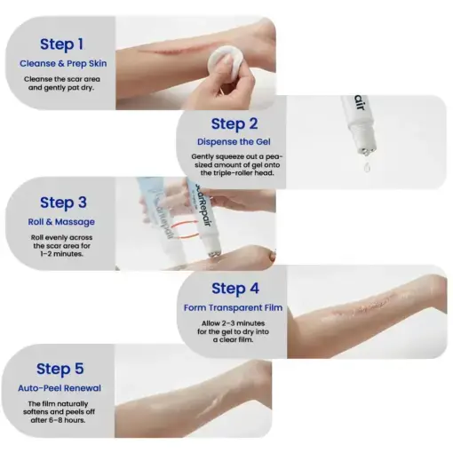 KUBOZN® Triple-Roller Microcurrent ScarRepair Gel